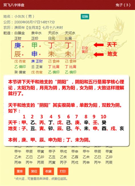 八字排盤及解說|八字排盘,四柱八字排盘算命,免费排八字,在线排盘系统